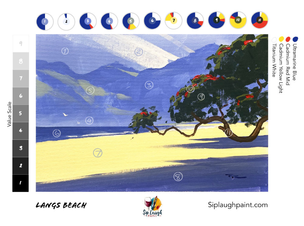 "Langs Beach" by Richard Robinson.